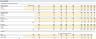 Catering and Ballroom Rental Financial Model - Excel File