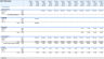 Catering and Ballroom Rental Financial Model - Excel File