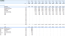 Catering and Ballroom Rental Financial Model - Excel File