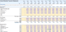 Catering and Ballroom Rental Financial Model - Excel File