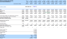Catering and Ballroom Rental Financial Model - Excel File