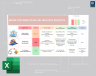 Weekly delivery plan