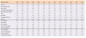 Profit or Loss Dashboard Analysis - Excel Template