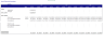 Comprehensive Startup Excel Financial Model Template