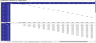 Comprehensive Startup Excel Financial Model Template