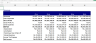 Comprehensive Startup Excel Financial Model Template