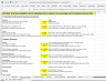 Comprehensive Startup Excel Financial Model Template