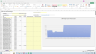 Real Time Cash Flow Manager