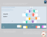 Sales Annual Report Template