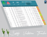 Safety Violations Tracking Matrix