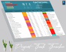 Project To Do Task Tracking Matrix