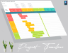 Project Timeline Template