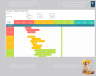 Project Timeline Template