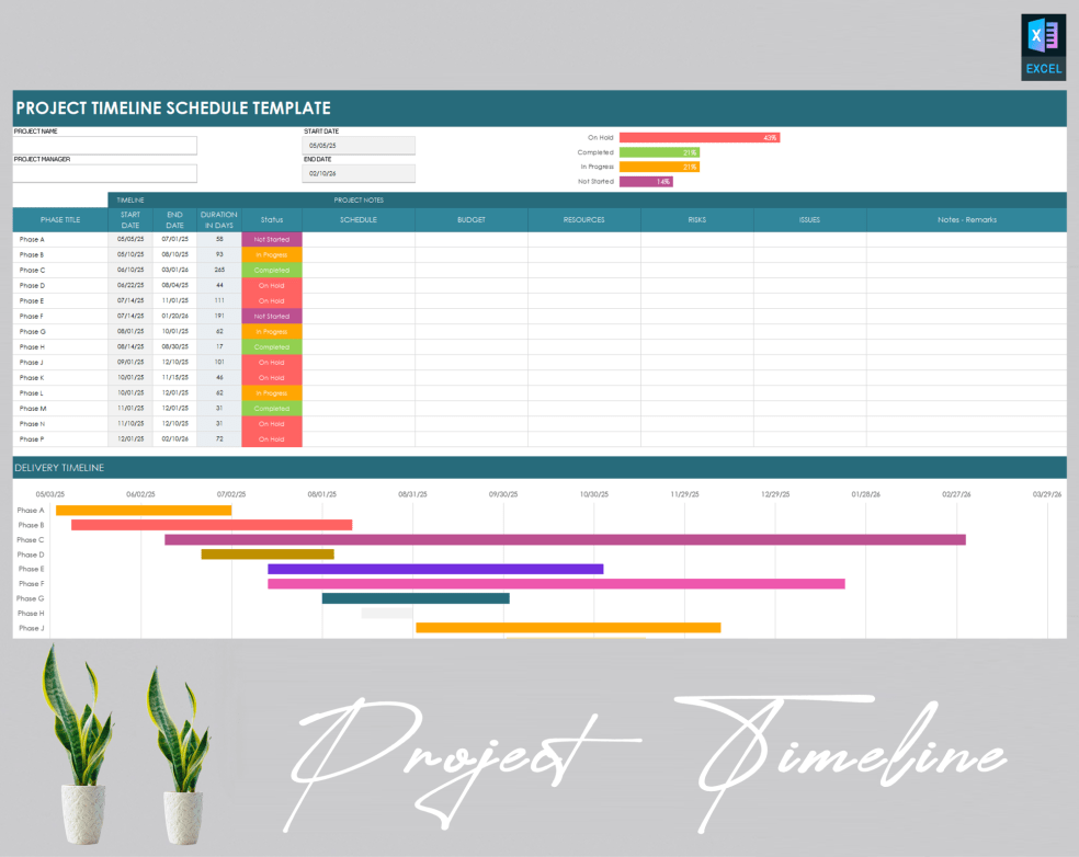 Project Timeline Schedule Template - Eloquens