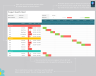 Project Gantt Chart Template