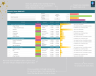 Project Management Dashboard