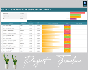 Project Daily, Weekly & Monthly Timeline