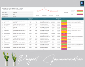 Project Communication Tracking Matrix