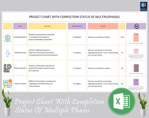 Project Chart (multiple phases) Excel Mode