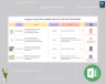 Project Chart (multiple phases) Excel Mode