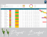 Project Budget Template
