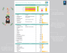 Personal income, expenses & saving template