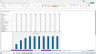 Personnel Planner - Up to 900 Employees