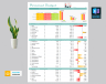 Personal budget template