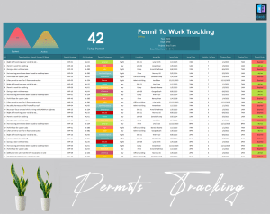 Permit To Work Tracking Matrix