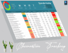 Observation Tracking Matrix Template