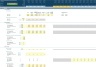 Ship-to-Ship Fuel Bunkering 5-Year 3 Statement Financial Projection Model