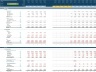 Ship-to-Ship Fuel Bunkering 5-Year 3 Statement Financial Projection Model