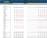 Ship-to-Ship Fuel Bunkering 5-Year 3 Statement Financial Projection Model