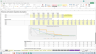 Data-as-a-Service Financial Model - Includes Financial Statements