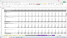 Data-as-a-Service Financial Model - Includes Financial Statements