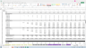 Data-as-a-Service Financial Model - Includes Financial Statements
