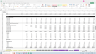 Data-as-a-Service Financial Model - Includes Financial Statements