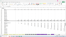 Data-as-a-Service Financial Model - Includes Financial Statements