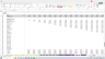 Data-as-a-Service Financial Model - Includes Financial Statements