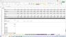Data-as-a-Service Financial Model - Includes Financial Statements