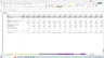 Data-as-a-Service Financial Model - Includes Financial Statements