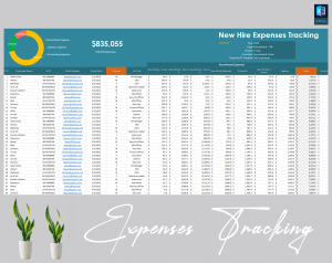 New Hiring Expenses Tracking Matrix Template