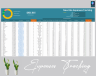 New Hiring Expenses Tracking Matrix Template
