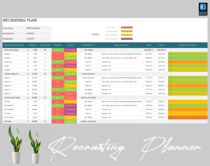 Recruiting Plan Template