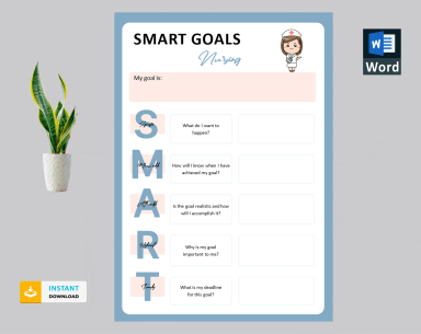 Smart goals for nurse template