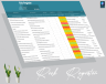 Risk register