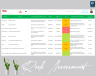 Risk Assessment Template 2