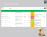 Risk Assessment Template 2