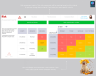 Risk Assessment Template 2