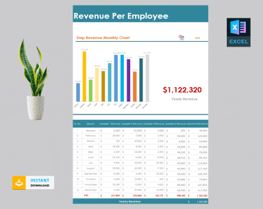 Revenue Per Employee Template